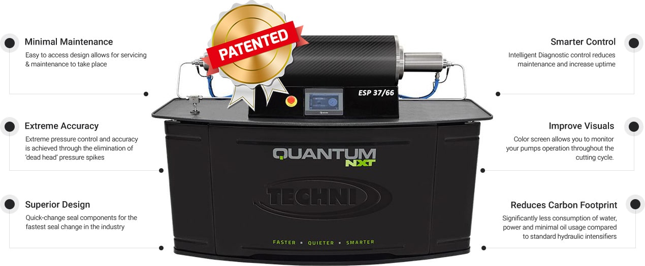 TECHNI Waterjet Servo Pump - TECHNI Waterjet