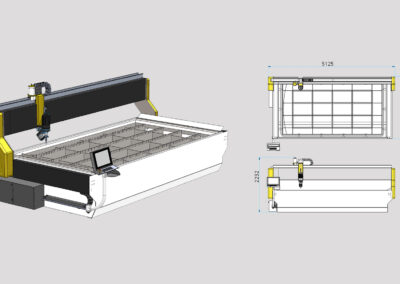 Machine Sizes
